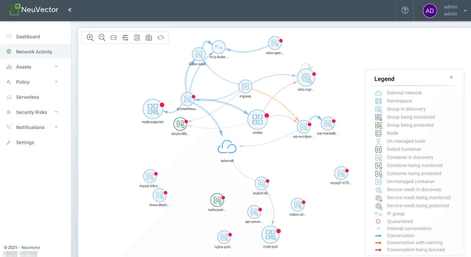 Real-time Network Visibility  Monitoring  and Protection with NeuVector.png